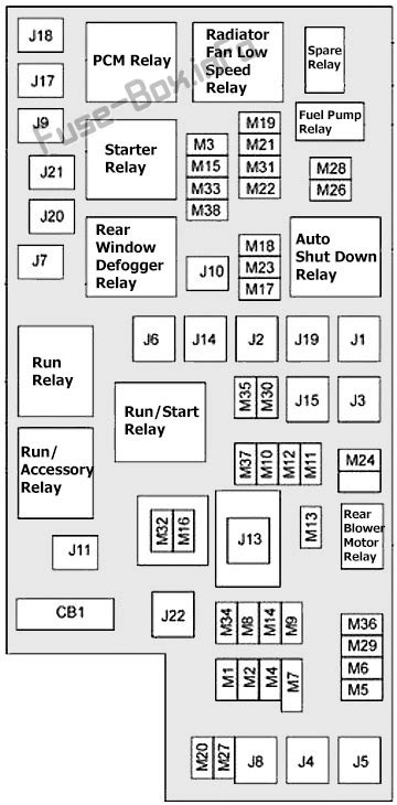 2008 grand caravans fuse box diagram